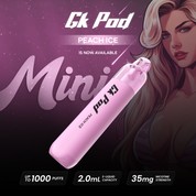 GKPOD-MINI