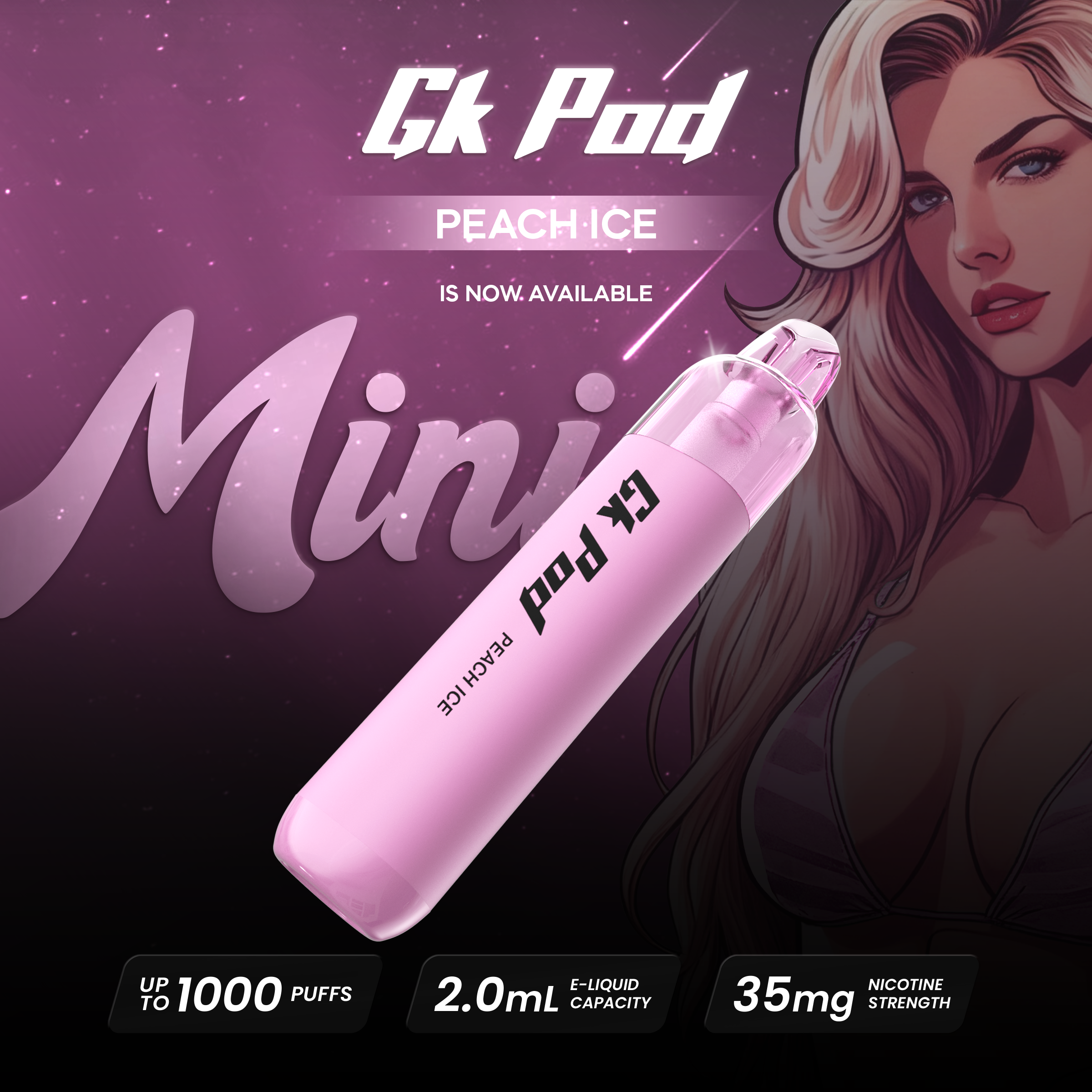 GKPOD-MINI